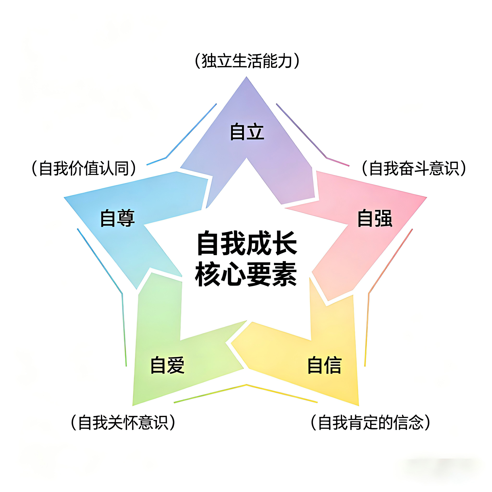 AICMS正式上线 自立自强尝鲜使用